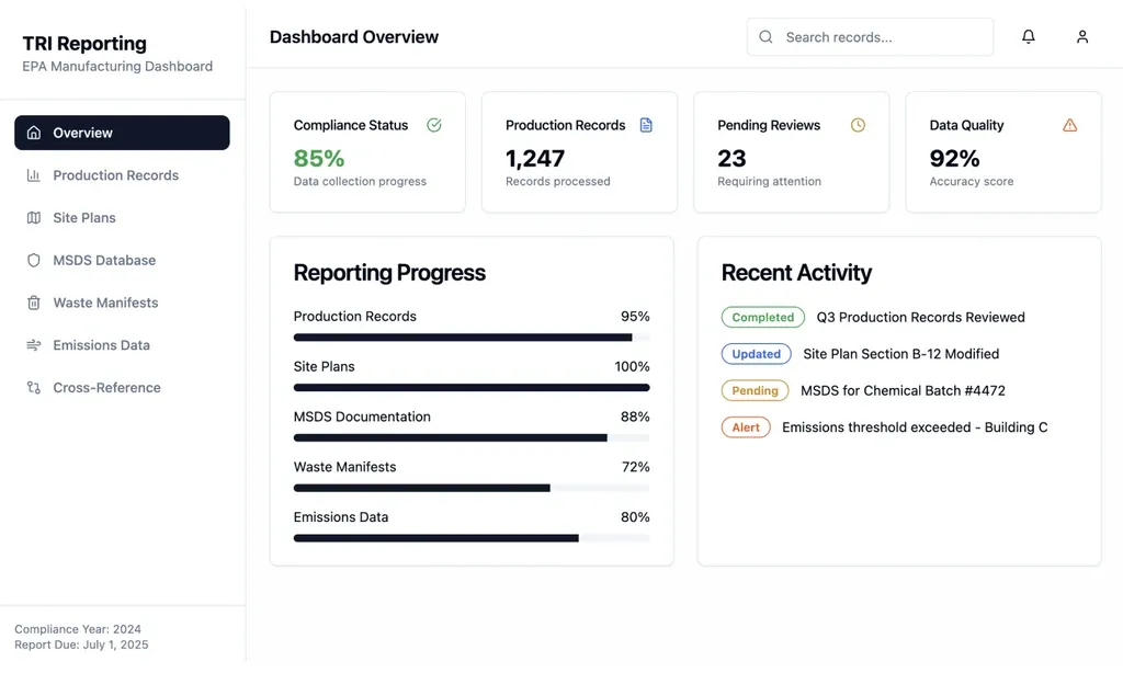 TRI Reporting Assistant
