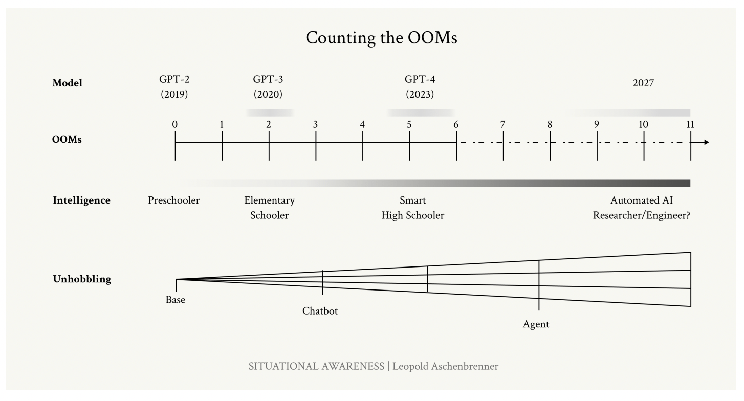 This company gets $260M in ROI from AI