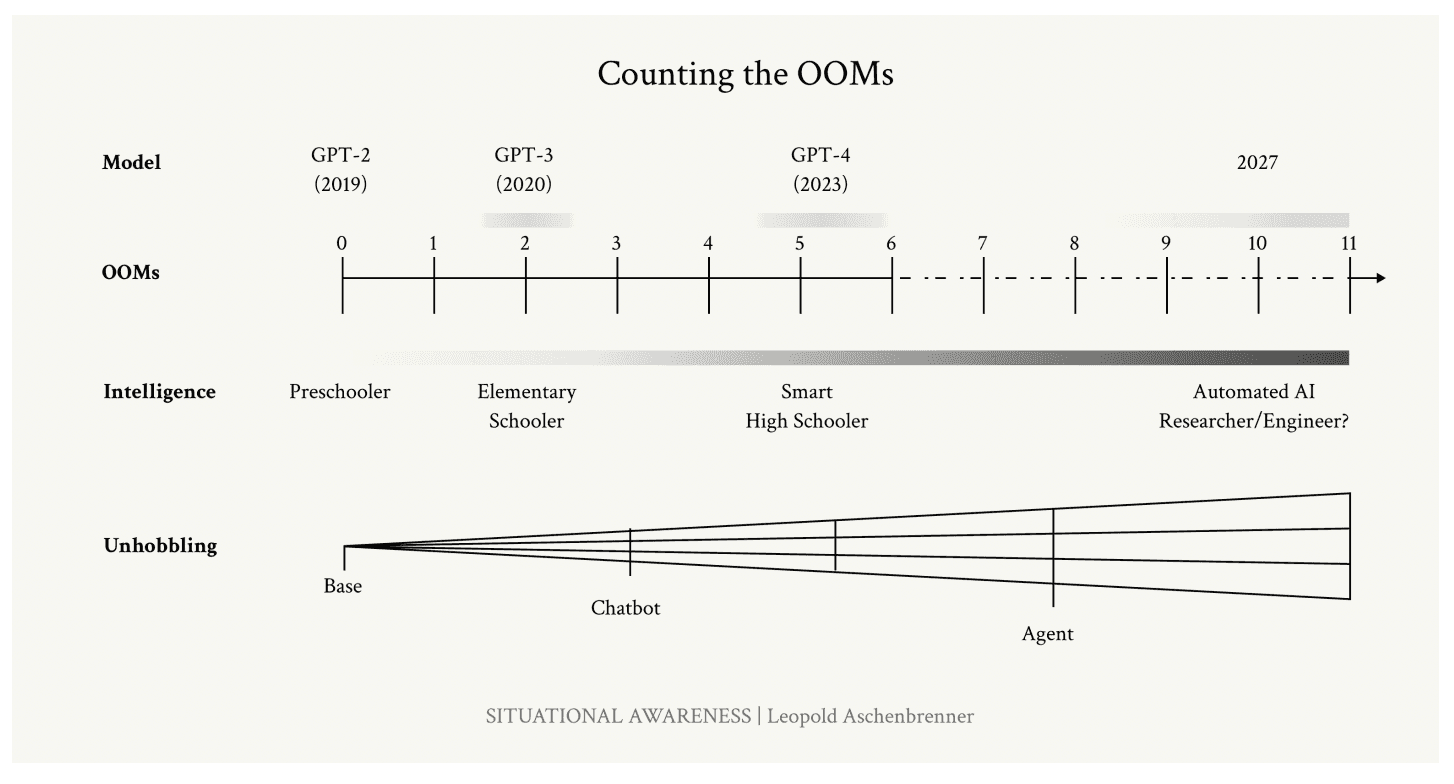 This company gets $260M in ROI from AI